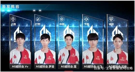 点发生在第