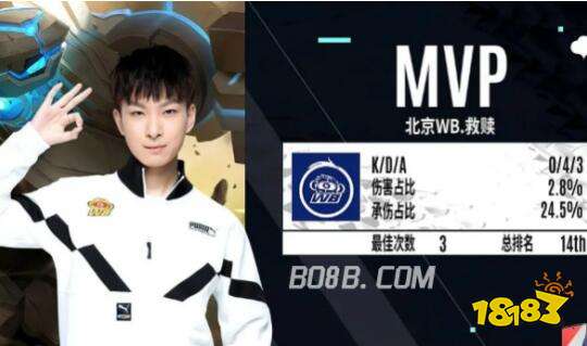 他在成为曼 他在成为曼