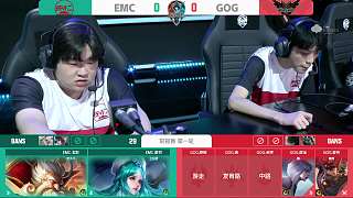 团队协调与 团队协调与