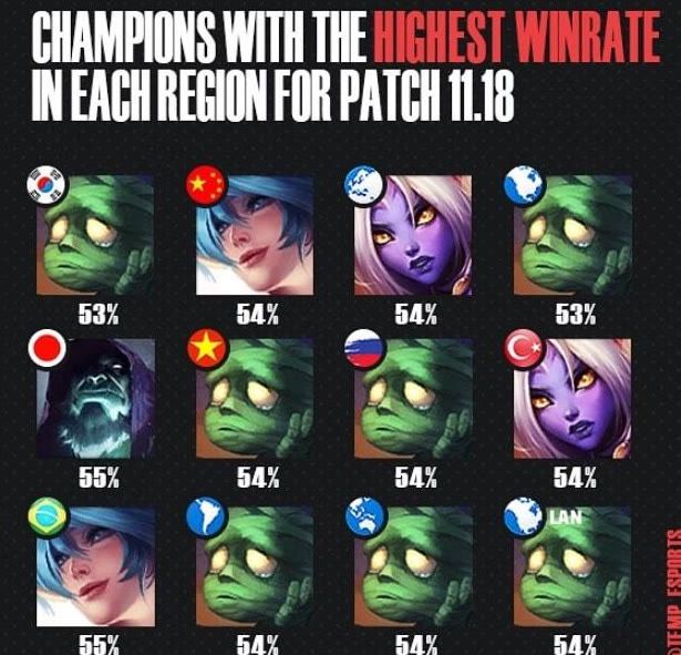 表现也证明 表现也证明