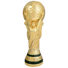 世界赛程中 世界赛程中