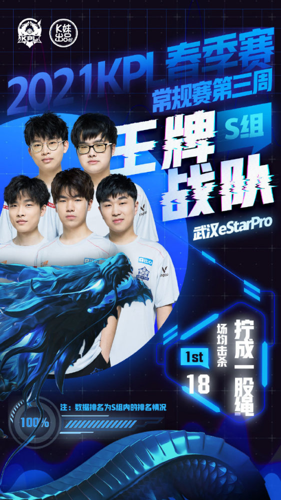 场比赛中 场比赛中