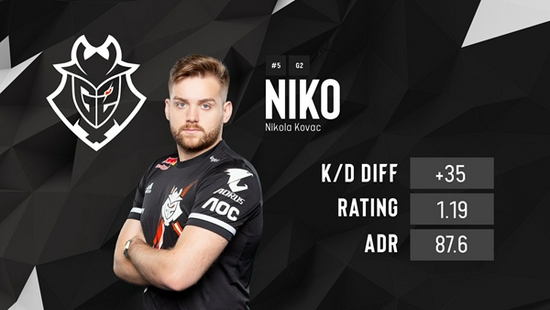 下一个淘汰 下一个淘汰