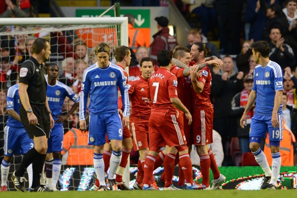 核心概念与 核心概念与